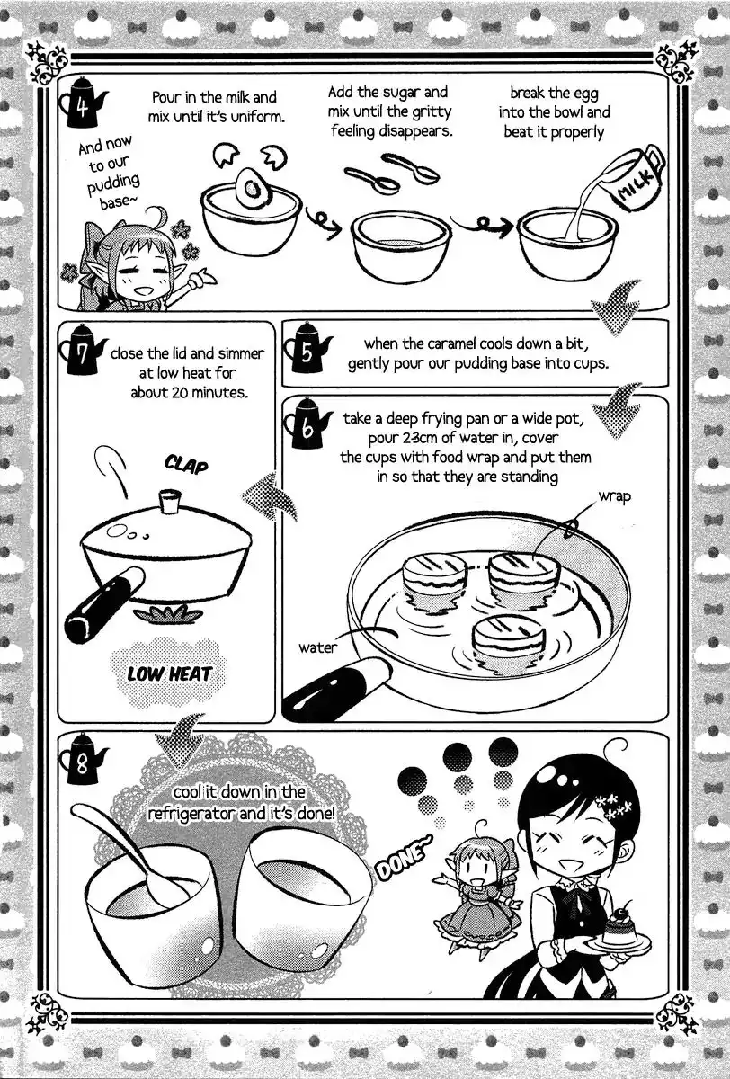 I Opened A Cafe in Another World. Chapter 7 33